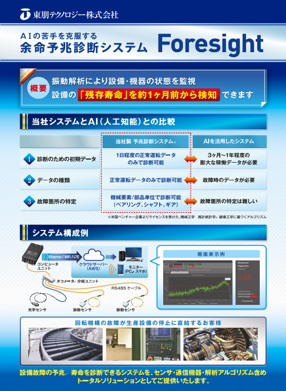この企業の関連カタログの表紙