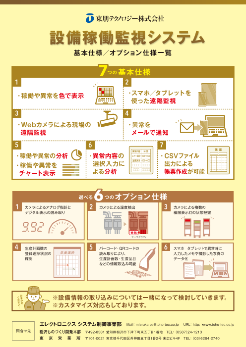 カタログの表紙