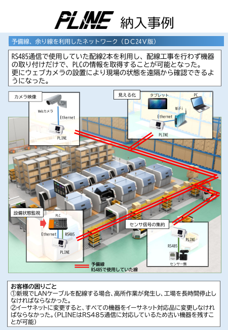 この企業の関連カタログの表紙