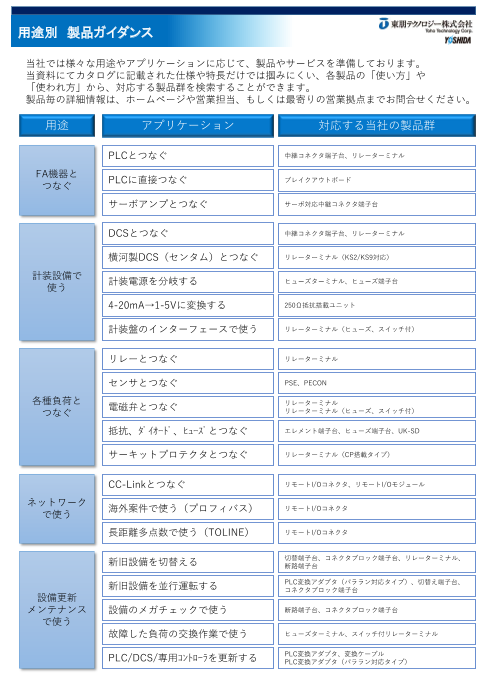 カタログの表紙