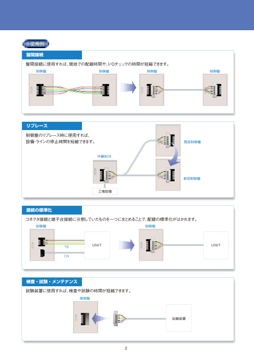 カタログの表紙