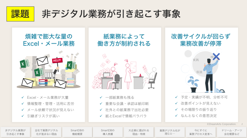 カタログの表紙