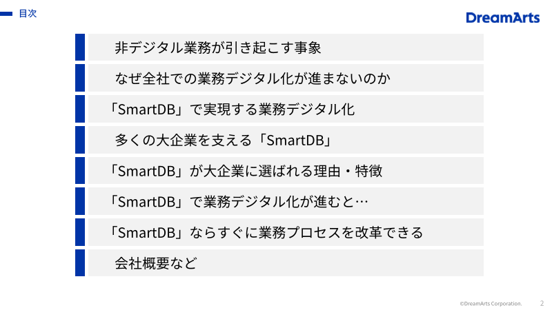 カタログの表紙