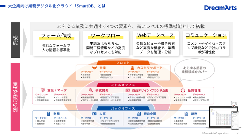 カタログの表紙