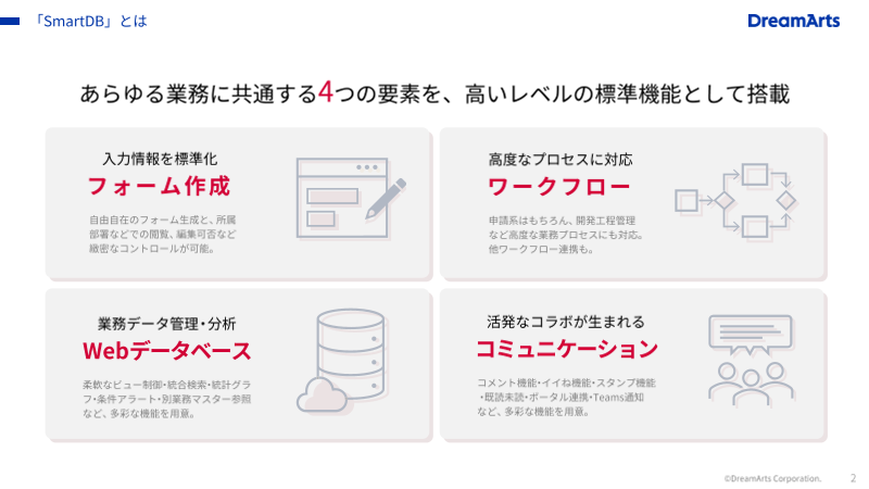 カタログの表紙