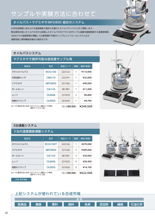 カタログの表紙