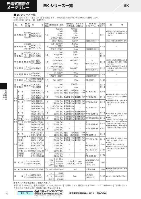 カタログの表紙