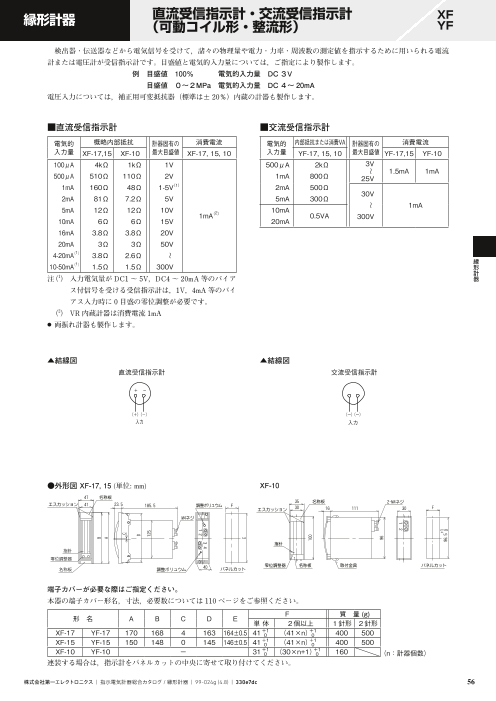 縁形計器 XF-15-1T（株式会社第一エレクトロニクス）のカタログ無料ダウンロード | Apérza Catalog（アペルザカタログ