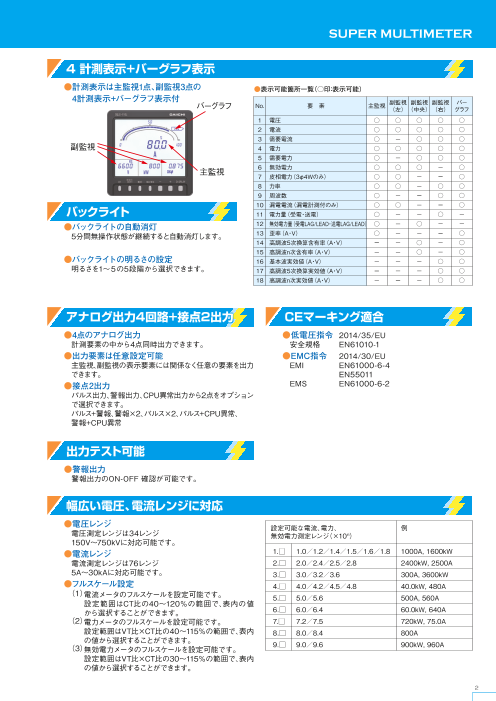 カタログの表紙