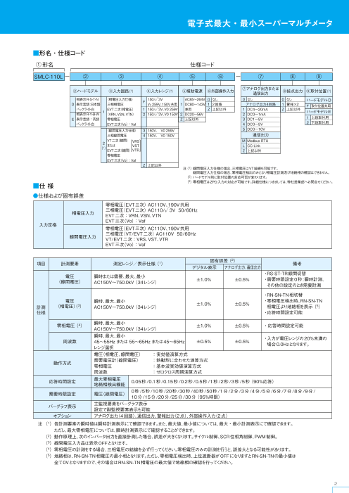 カタログの表紙