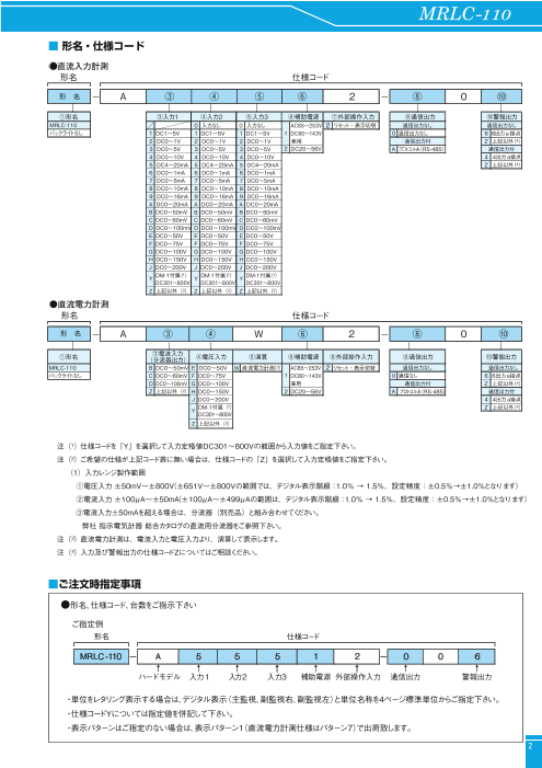 カタログの表紙