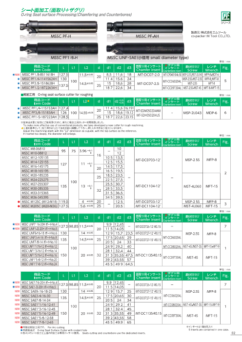 カタログの表紙