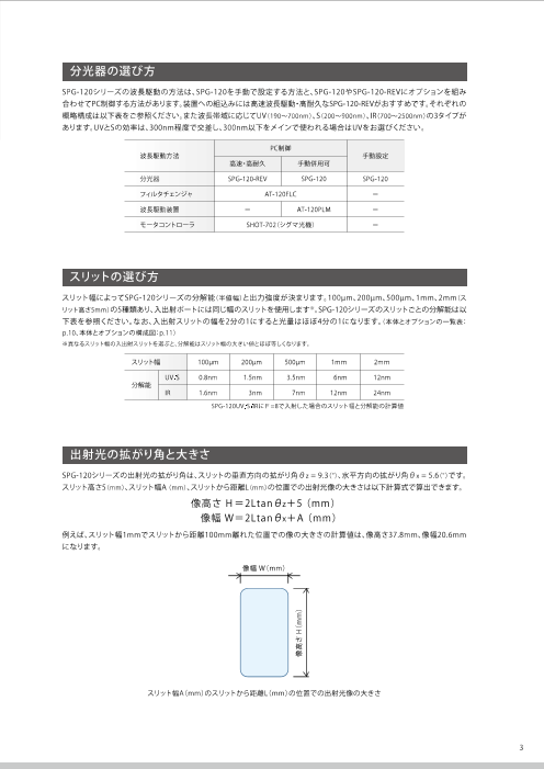 カタログの表紙