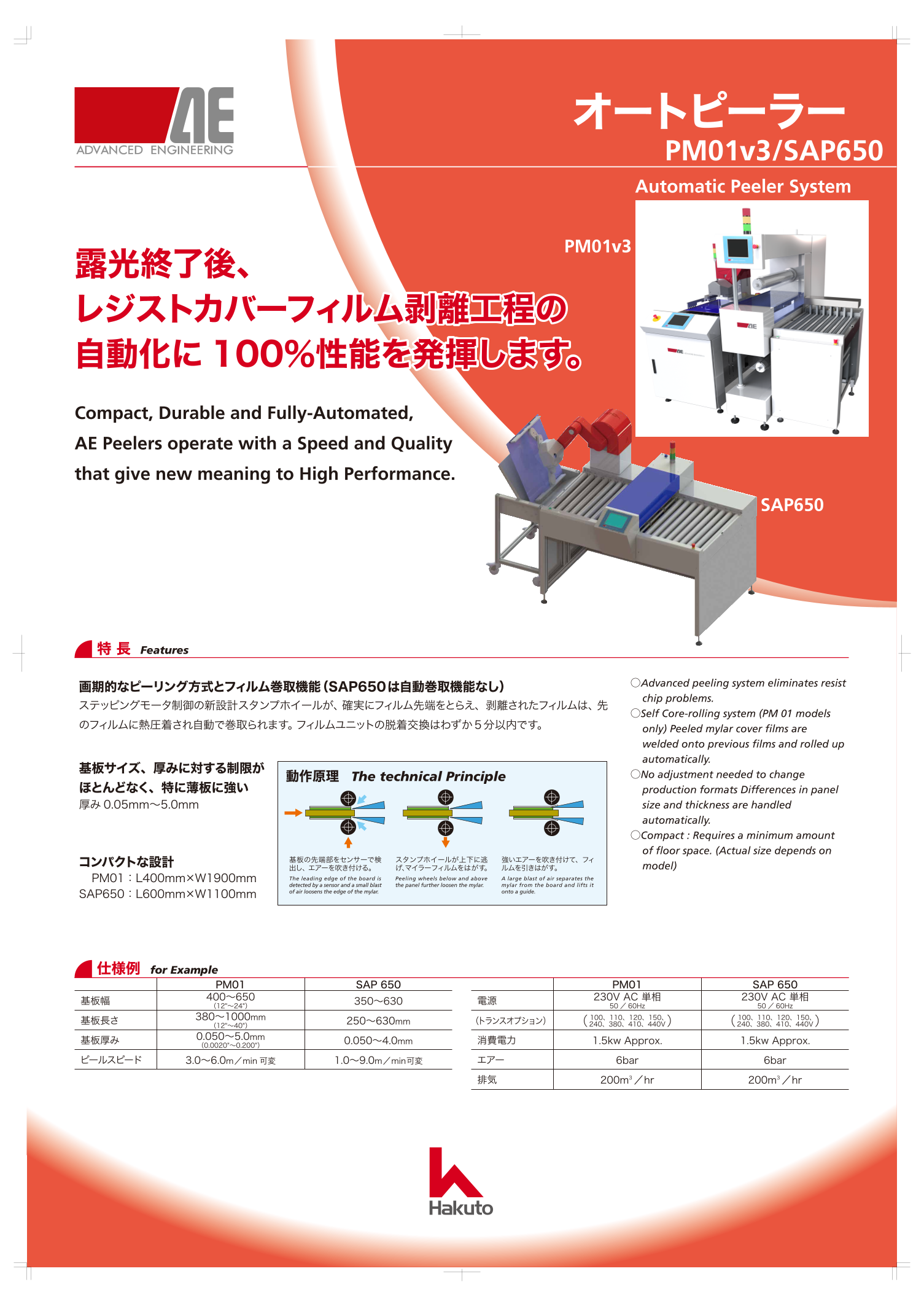カタログの表紙