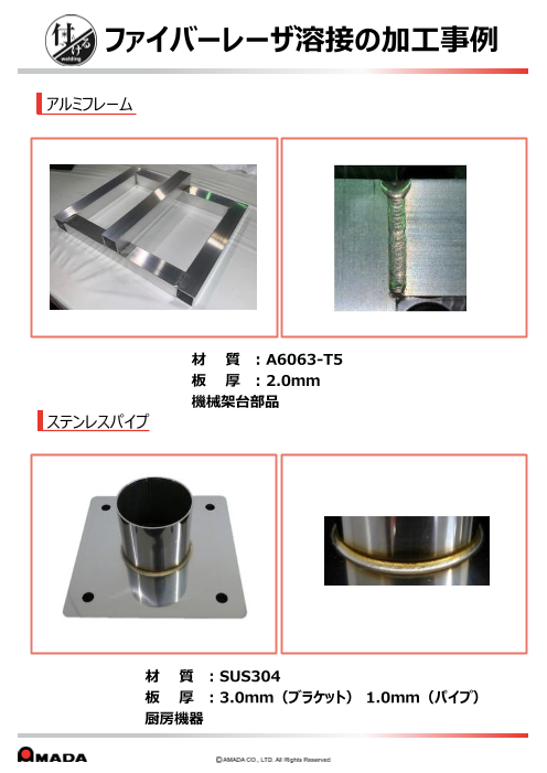 カタログの表紙