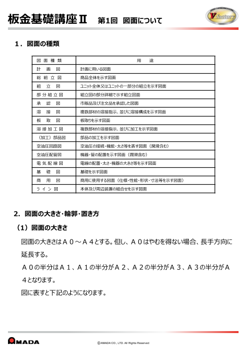 カタログの表紙