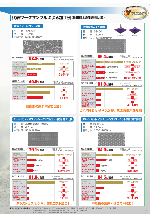 カタログの表紙