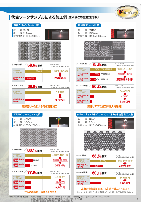 カタログの表紙