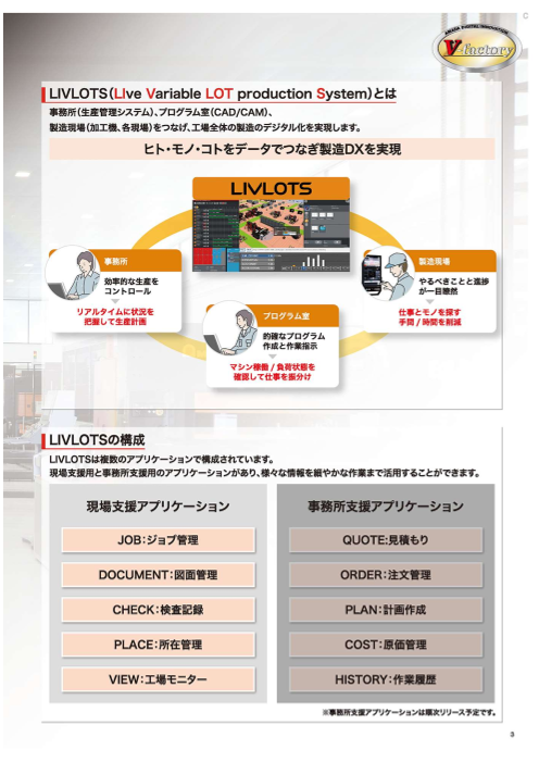 カタログの表紙