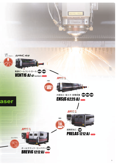 カタログの表紙
