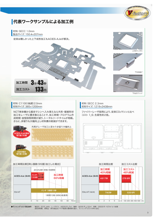 カタログの表紙