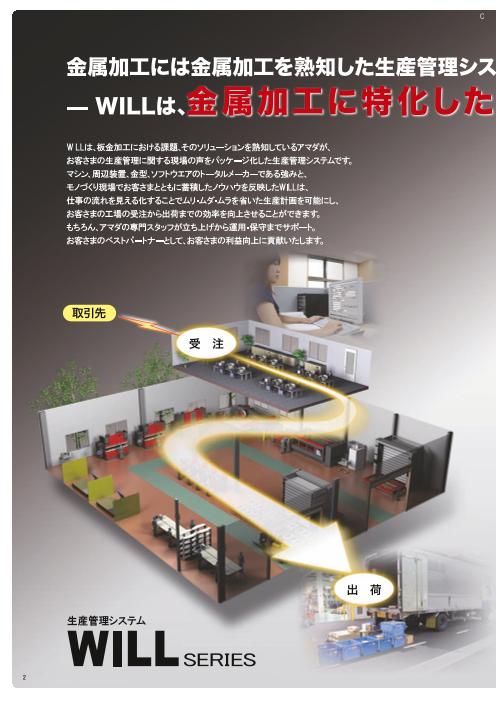 カタログの表紙