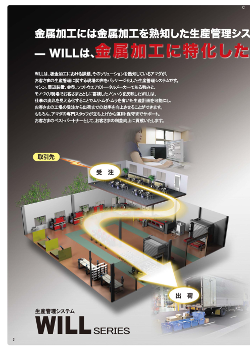 カタログの表紙