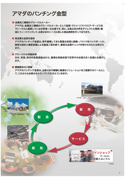 カタログの表紙