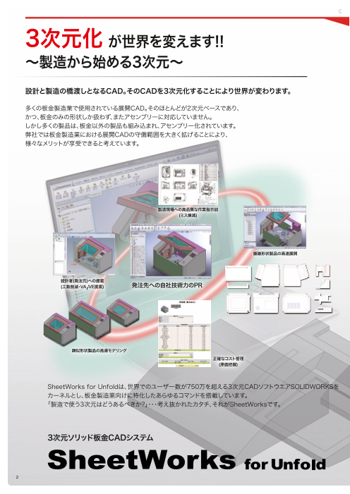 カタログの表紙