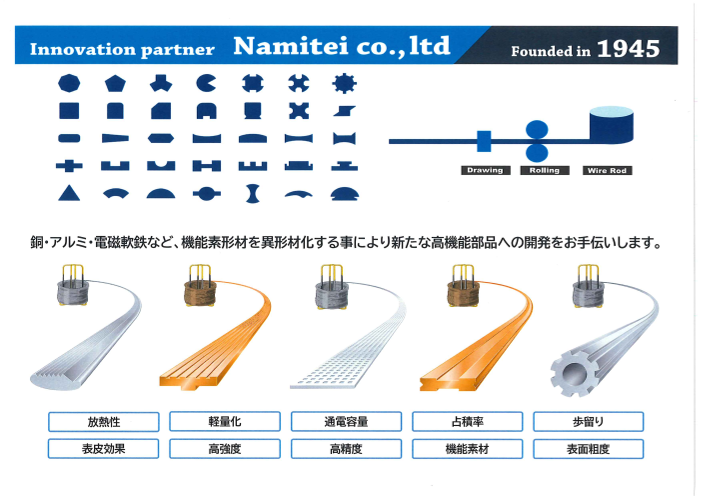 この企業の関連カタログの表紙
