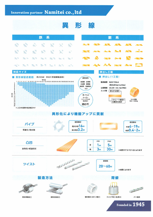 カタログの表紙