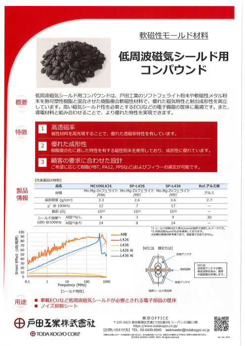 カタログの表紙