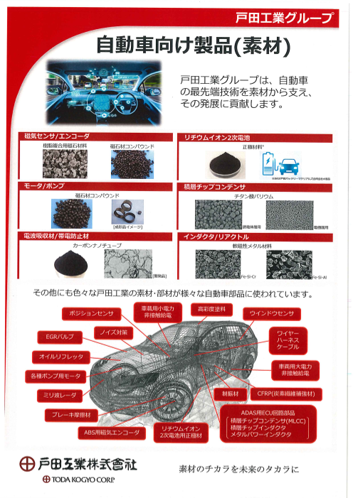 カタログの表紙