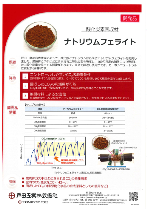 カタログの表紙