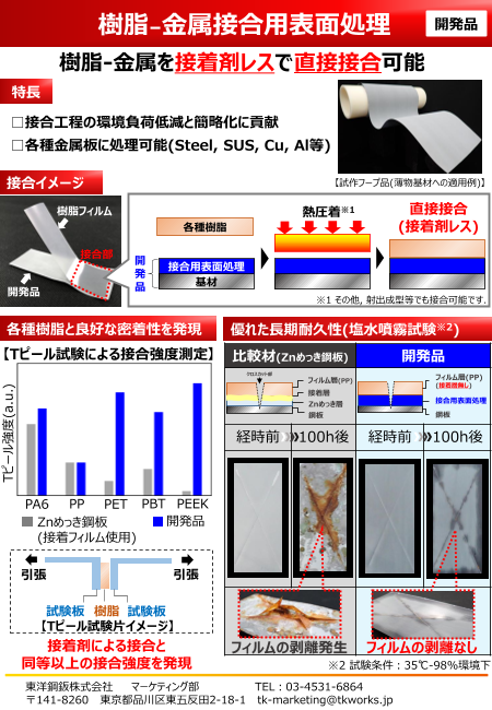 この企業の関連カタログの表紙
