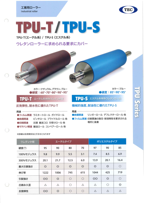 この企業の関連カタログの表紙