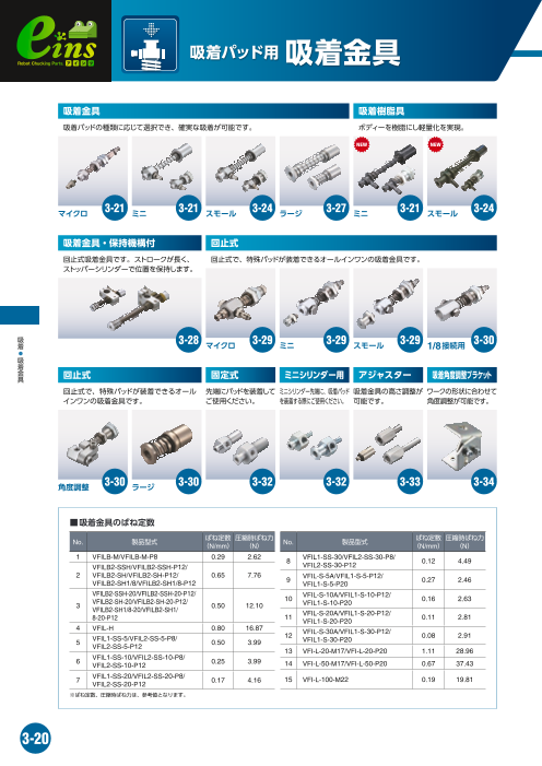 吸着金具／吸着樹脂具 | eins(アインツ)（株式会社スター精機 アインツ