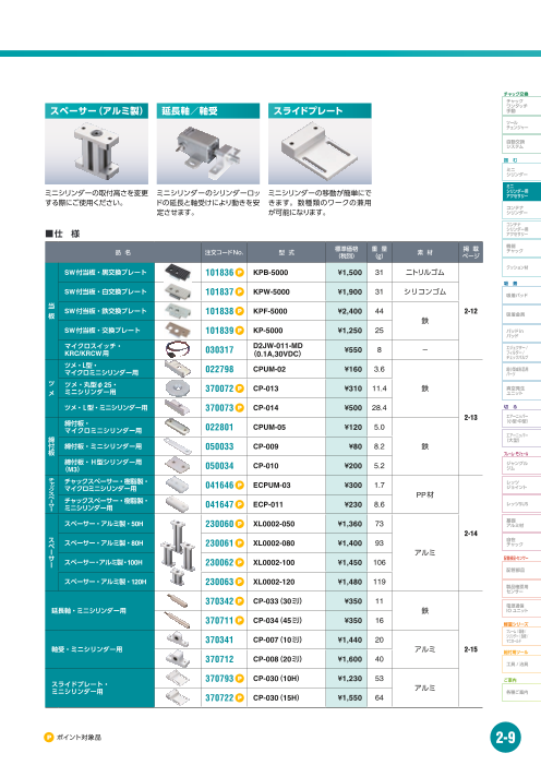 カタログの表紙