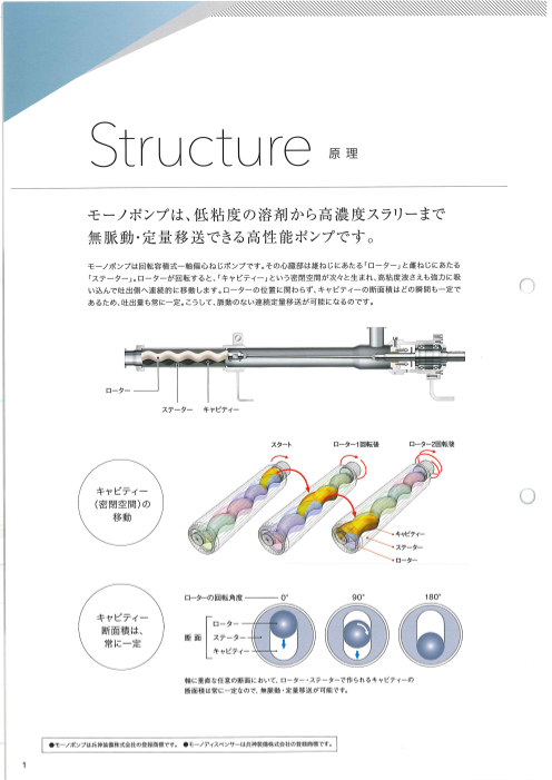 カタログの表紙