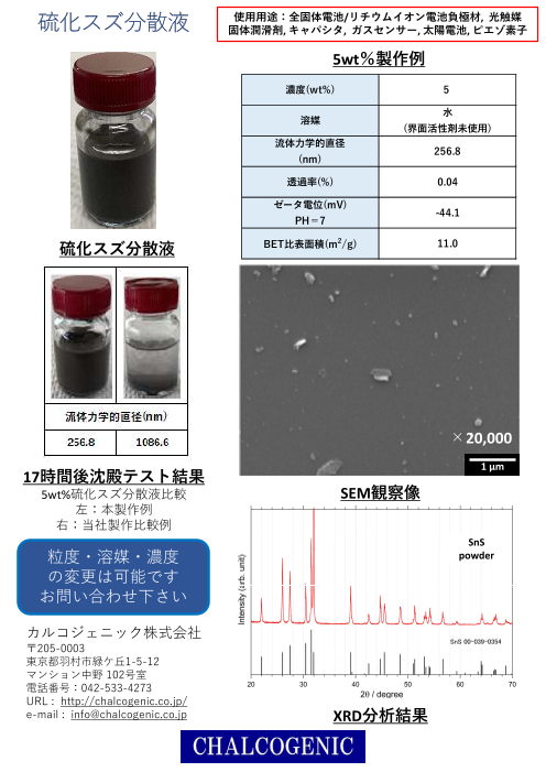 カタログの表紙