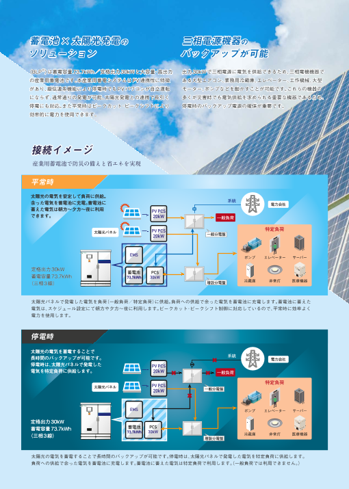 カタログの表紙