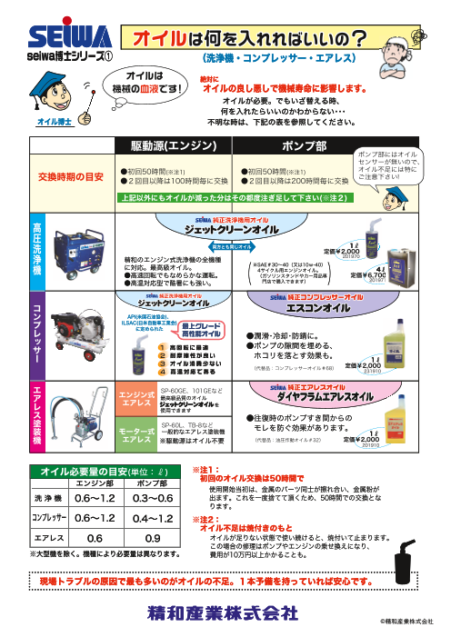 カタログの表紙