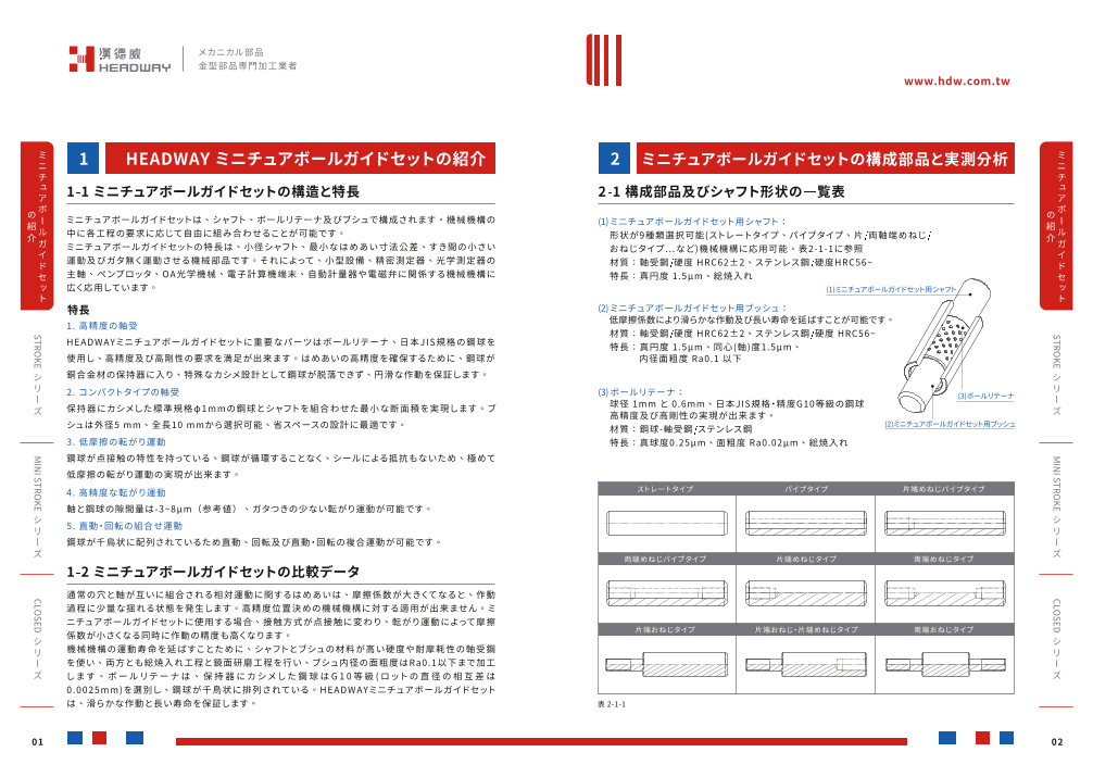 カタログの表紙