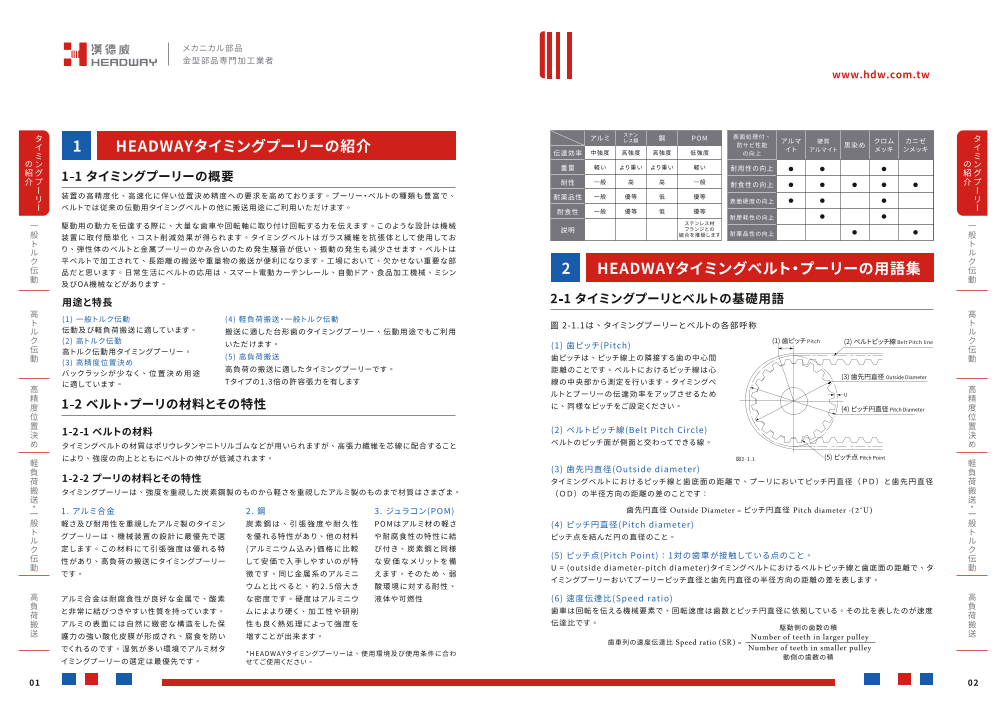 カタログの表紙