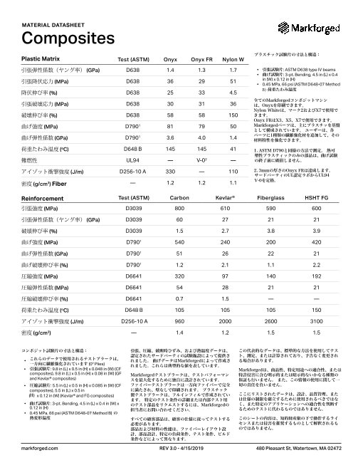 この企業の関連カタログの表紙