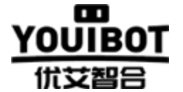 Shenzhen Youibot Robotics Co.,Ltd