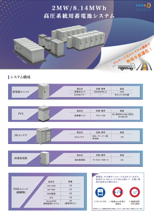 カタログの表紙