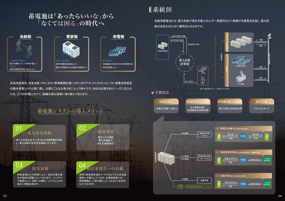 カタログの表紙