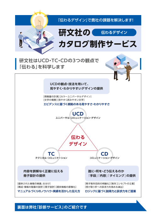 カタログの表紙