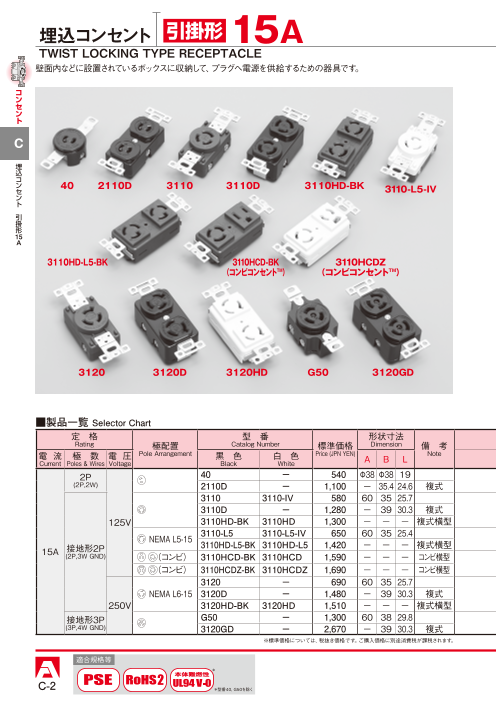 カタログの表紙